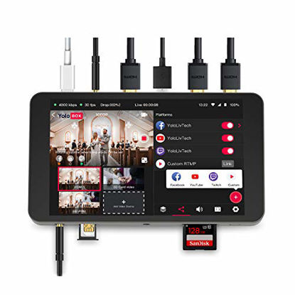 Picture of LevelOne RJ45 to SFP Gigabit PoE PD Media Converter - Network (RJ-45) - 1x PoE (RJ-45) Ports - Gigabit Ethernet - 1000Base-SX/LX, 10/100/1000Base-T - 1 x Expansion Slots - SFP - 1 x SFP Slots - Deskto