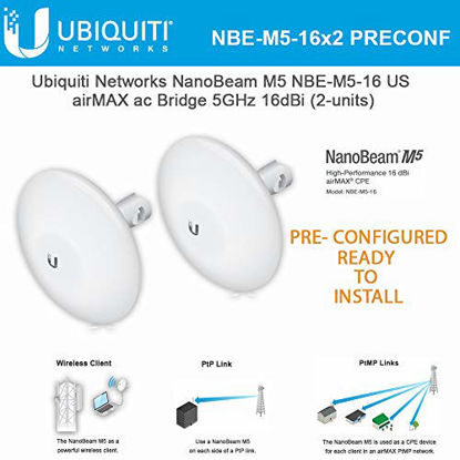 Picture of Ubiquiti NBE-M5-16 5GHz NanoBeam M5 16dBi Kit Complete Pre-Configured