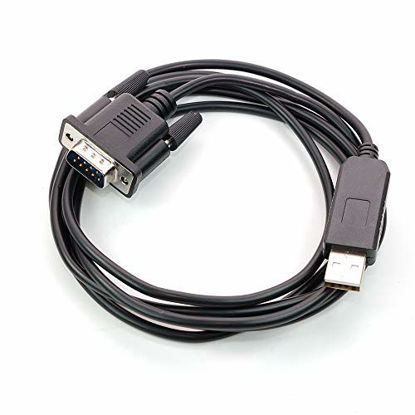 Picture of AEcreative Interface Cable for Uniden Scanner BC780XLT BCT8 BC785XLT BC898T BCT15 BC785D BC796D BC898T RadioShack Pro-2052 Pro-2066 Realistic Pro