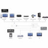 Picture of j5create HDMI to VGA Adapter (Male to Female) for Laptop, Notebook, Computer, Desktop, PC, Chromebook, Monitor, Projector, Raspberry Pi, Roku, Xbox, PS4, PS3 and More (JDA213)