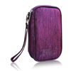 Picture of Electronic Organizer Bag Cable Organizer Travel Cord Organizer Case Pouch Portable Carrying Case for Charger Hard Drive Earphone USB SD Card (Purple)