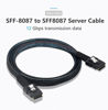 Picture of ANNNWZZD Internal Mini SAS Cable,SFF8087 36 Pin to SFF8087 36Pin Data Cable,Mini-SAS to Mini-SAS Cable (1.5FT/0.5M)