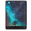 Picture of kwmobile Case Compatible with Kobo Aura H2O Edition 2 - Case PU e-Reader Cover - Cosmic Nature Blue/Grey/Black