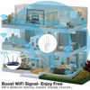 Picture of WiFi Range Extender, 1200Mbps Wireless Signal Repeater Booster, Dual Band 2.4G and 5G Expander, 4 Antennas 360° Full Coverage, Extend WiFi Signal to Smart Home & Alexa Devices?XM1200W16?