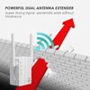 Picture of CARANTEE WiFi Range Extender- 300Mbps 1615 sq.ft (40 ft Range) 360 Degree Full Coverage WiFi Repeater, With Dual External Antennas Complies 802.11b/g/n Simple Operation WiFi Extender