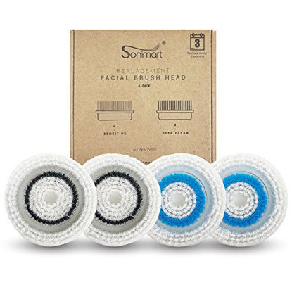 Picture of Sonimart Replacement Facial Cleansing Brush Heads, includes 2 x Sensitive Skin and 2 x Deep Cleaning heads (4-Pack), compatible with Mia, Mia2, Mia3 (Aria), and other Cleansing Systems