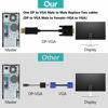 Picture of Foboiu DisplayPort to VGA, DisplayPort to VGA Adapter 6 Feet DP to VGA Cable Connects DP Port from Desktop or Laptop to Monitor or Projector with VGA Port