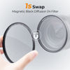 Picture of K&F Concept 49mm Magnetic Black Diffusion 1/4 Mist Cinematic Effect Filters + Magnetic Basic Ring + Lens Cap Kit with 28 Multi-Layer Coatings for Camera Lens (Nano-X Series)