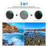 Picture of NEEWER 2 in 1 55mm Variable ND Filter ND2-ND32&CPL Filter(Circular Polarizer Filter) No X Cross/30 Layer Nano Coated/HD Optical Glass/Ultra Slim Aluminum Alloy Frame/Water Repellent/Scratch Resistant