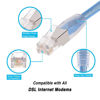 Picture of Beszin RJ11 50Ft Shielded Modem Cable for High Speed DSL Internet, for Broadband DSL Modems, High Speed Data Transfer, Home DSL Ethernet Phone Jack Cable