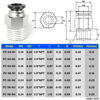 Picture of TAILONZ PNEUMATIC Male Straight 6mm Tube OD x 1/4 Inch NPT Thread Push to Connect Fittings PC6-N2 (Pack of 10)