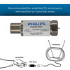 Picture of Philips LTE Filter for TV Antenna, Filters 4G 5G LTE Signal to Reduce Interference and Pixilation for Clear Digital HD TV Reception, Frequency Range 5-608 MHz, Indoor Outdoor Installation, SDW1520/27