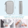 Picture of FYY Electronic Organizer, Travel Cable Organizer Bag Pouch Electronic Accessories Carry Case Portable Waterproof Double Layers All-in-One Storage Bag for Cable, Cord, Charger, Phone, Earphone Grey