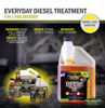 Picture of Hot Shot's Secret Everyday Diesel Treatment 16 Ounce Squeeze Bottle (HSSEDT16ZS)