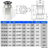 Picture of TAILONZ PNEUMATIC Male Straight 6mm Tube OD x 1/8 Inch NPT Thread Push to Connect Fittings PC6-N1 (Pack of 10)