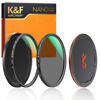 Picture of K&F Concept 82mm Circular Polarizers Filter & MC UV Protection Filter Kit (2 pcs) with Up & Down Lens Cap, 28 Multi-Layer Coatings HD CPL/UV Filter Set for Camera Lens (Nano-X Series)