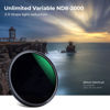 Picture of K&F Concept 82mm Variable Neutral Density Lens Filter ND8-ND2000 (3-11stop) Waterproof Adjustable ND Lens Filter with 24 Multi-Layer Coatings for Camera Lens (D-Series)