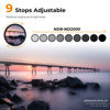 Picture of K&F Concept 82mm Variable Neutral Density Lens Filter ND8-ND2000 (3-11stop) Waterproof Adjustable ND Lens Filter with 24 Multi-Layer Coatings for Camera Lens (D-Series)