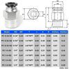 Picture of TAILONZ PNEUMATIC Male Straight 1/4 Inch Tube OD x 1/8 Inch NPT Thread Push to Connect Fittings PC-1/4-N1 (Pack of 5)