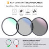 Picture of K&F Concept 52mm UV/CPL/ND Lens Filter Kit (3 Pieces)-18 Multi-Layer Coatings, UV Filter + Polarizer Filter + Neutral Density Filter (ND4) + Cleaning Cloth+ Filter Pouch for Camera Lens (K-Series)