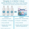 Picture of TruKid Bubble Podz Bubble Bath for Baby & Kids, Gentle Refreshing Bath Bomb for Sensitive Skin, pH Balance 7 for Eye Sensitivity, Natural Moisturizers and Ingredients, Watermelon (10 Podz)