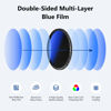 Picture of NEEWER 58mm MRC Variable ND Filter ND2-ND400, Neutral Density Adjustable ND Filter (0.3 to 2.7,1 to 9 Stops), Multi Layer Coated Optical Glass, Water Repellent & Scratch Resistant Ultra Slim Filter