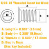 Picture of 5/16-18 Threaded Inserts for Wood 15mm Length Furniture Screw in Threaded Insert Nuts 40 Pieces