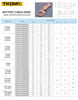 Picture of TKDMR 20pcs 2/0 AWG-3/8" Battery Lugs,Copper Wire Lugs,Heavy Duty Battery Cable Ends,Tubular Ring Terminals,AWG Crimp Wire Ring Lugs,Battery Terminal Connectors with 3:1 Heat Shrink Tubing