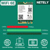 Picture of NETELY 802.11AX WiFi 6E AX210NGW NGFF M2 Interface WiFi Bluetooth Adapter-WiFi 6E 5400Mbps (2.4GHz 574Mbps, 5GHz 2400Mbps, 6GHz 2400Mbps) Network Card with Bluetooth 5.2 (WiFi 6E AX210NGW)