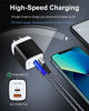 Picture of 3Pack USB Type C Charger, Dual Port USB-C Wall Plug 20W PD & QC3.0 USB A Fast Charging Block for Samsung Galaxy S22 S21/S21+/S21 Ultra/S20/S20+/S20 FE/Note 20 Ultra/10, iPhone 13 USBC Brick Power Box