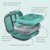 Picture of Bentgo® Kids Chill Lunch Box - Leak-Proof Bento Box with Removable Ice Pack & 4 Compartments for On-the-Go Meals - Microwave & Dishwasher Safe, Patented Design, 2-Year Warranty (Electric Aqua)