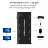 Picture of USB 3.0 Switch Selector,ABLEWE KVM Switcher Adapter 4 Port USB Peripheral Switcher Box Hub for Mouse, Keyboard, Scanner, Printer, PCs with One-Button Switch and 2 Pack USB Cable