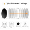 Picture of K&F Concept 49mm Variable ND2-ND400 ND Lens Filter (1-9 Stops) for Camera Lens, Adjustable Neutral Density Filter with Microfiber Cleaning Cloth (B-Series)