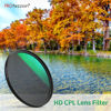 Picture of PROfezzion 72mm Circular Polarizer Filter for Nikon Z 24-70mm f4 S/Sony FE 16-35mm f4/Canon EF 35mm f1.4L II, Ultra Slim Multi-Coated Circular Polarizing Filter 12 Layers CPL Camera Lens Filter