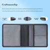 Picture of TILDOSAC Car Registration & Insurance Card Holder：Auto Glove Box Organizer Document Wallet Leather Manual Folder Vehicle Compartment License Case Truck Accessories for Women Men