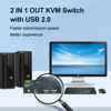 Picture of KVM Switch HDMI 1 Monitor 2 Computers with 4K@30Hz Ultra HD Resolution, 2 Port KVM Switches 4 USB 2.0 Hub,KVM Switches Supporting Wireless Keyboard and Mouse, Plug and Play