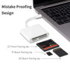 Picture of USB C SD Card Reader, CF Card Reader 3-Slot Memory Card Adapter for Type-C Device Supports Compact Flash Card TF Card Compatible with MacBook Pro/Air M1 M2 iPad Pro Android Galaxy S21 S22 S23(White)