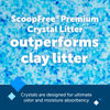 Picture of PetSafe ScoopFree Premium Blue Crystal Litter, 2-Pack - Includes 2 Bags of Lightly Scented Litter - Absorbs Odors 5x Faster than Clay Clumping - Low Tracking for Less Mess - Lasts up to a Month