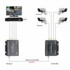 Picture of E-link 4Ch CCTV Video Multiplexer Over 1 Coaxial Cable 4 Channel AHD CVI TVI Coax Multiplexers Analog Cameras MUX Support Max 2MP (HD Multiplexer)