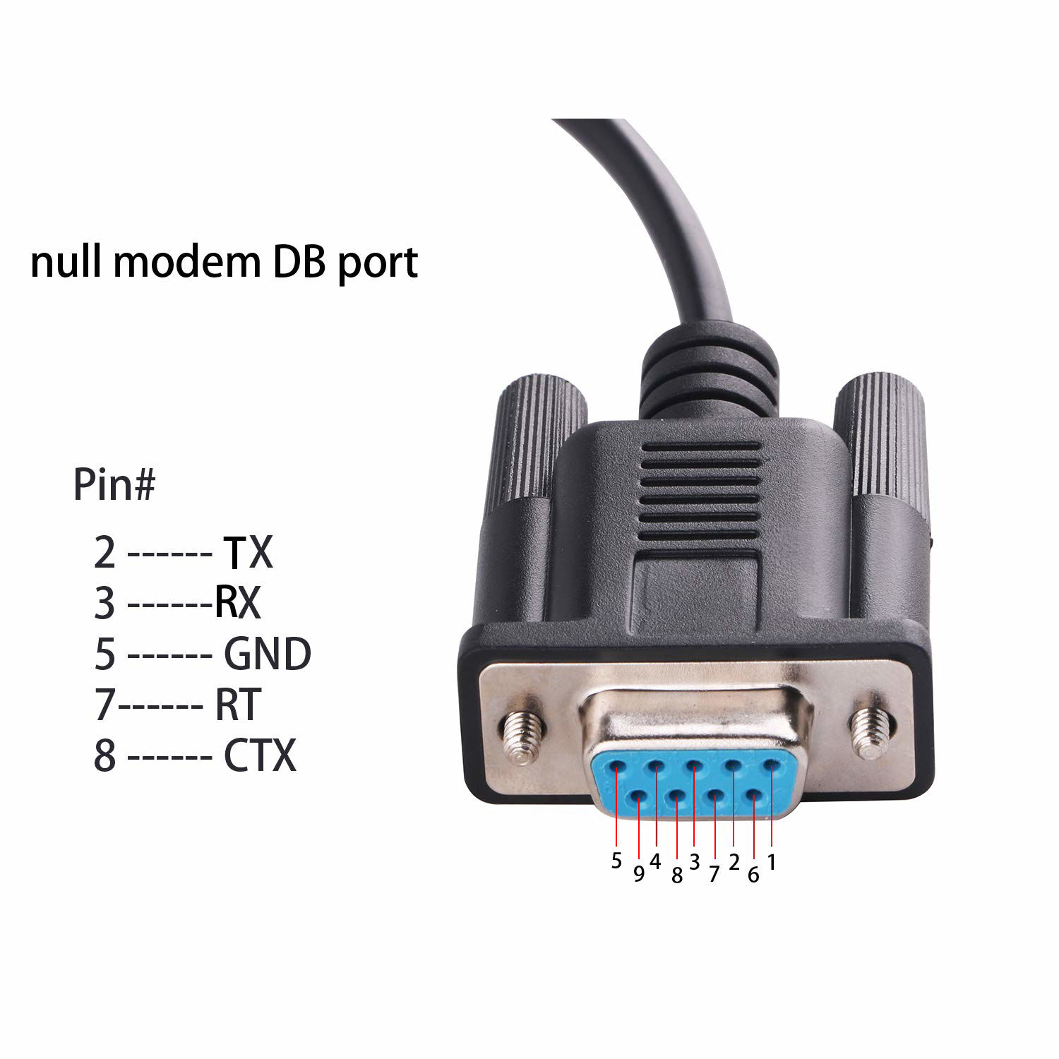 GetUSCart- USB to RS-232 DB9 Female 9 Pin Null Modem Rollover Serial ...