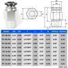 Picture of TAILONZ PNEUMATIC Male Straight 8mm Tube OD x 1/8 Inch NPT Thread Push to Connect Fittings PC8-N1 (Pack of 10)