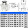 Picture of TAILONZ PNEUMATIC Male Straight 1/4 Inch Tube OD x 3/8 Inch NPT Thread Push to Connect Fittings PC-1/4-N3 (Pack of 2)