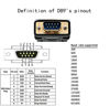 Picture of OIKWAN USB to RS232 DB9 Serial Cable Male Converter Adapter with FTDI Chipset for Windows 11,10, 8.1, 8, 7, Vista, XP, 2000, Linux and Mac OS X 10.6 (10ft)…