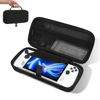 Picture of iofeiwak Carrying Case for ROG Ally - Portable Hard Shell Carrying Case for ROG Ally Gaming Handheld - Double Pocket/Button Protection/Large Capacity