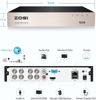 Picture of ZOSI H.265+ 5MP Lite 8 Channel CCTV DVR Recorder,8CH 1080p Hybrid 4-in-1 Analog/AHD/TVI/CVI Surveillance DVR for 720P/1080P Security Camera System,Remote Access,Motion Detection,Alert Push(No HDD)