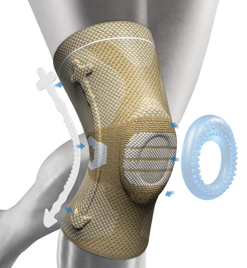  NEENCA Professional Knee Brace for Pain Relief