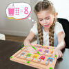 Picture of MTYOKILN Magnetic Color and Number Maze, Montessori Wooden Magnet Puzzle Game Board for Toddlers, Learning & Education Toys for Preschoolers, Fine Motor Skills Toys for Boys Girls 3-5 Years Old