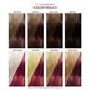 Picture of Adore Semi Permanent Hair Color - Vegan and Cruelty-Free Hair Dye - 4 Fl Oz - 071 Intense Red (Pack of 2)