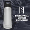 Picture of YETI Rambler 36 oz Bottle, Vacuum Insulated, Stainless Steel with Chug Cap, Navy