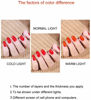 Picture of Vishine Gelpolish Professional UV LED Soak Off Varnish Color Gel Nail Polish Manicure Salon Shimmer Lightcoral(1407)